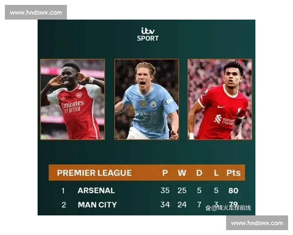 英超焦点对决利物浦与阿森纳巅峰碰撞争冠走势解析全面前瞻深度剖析